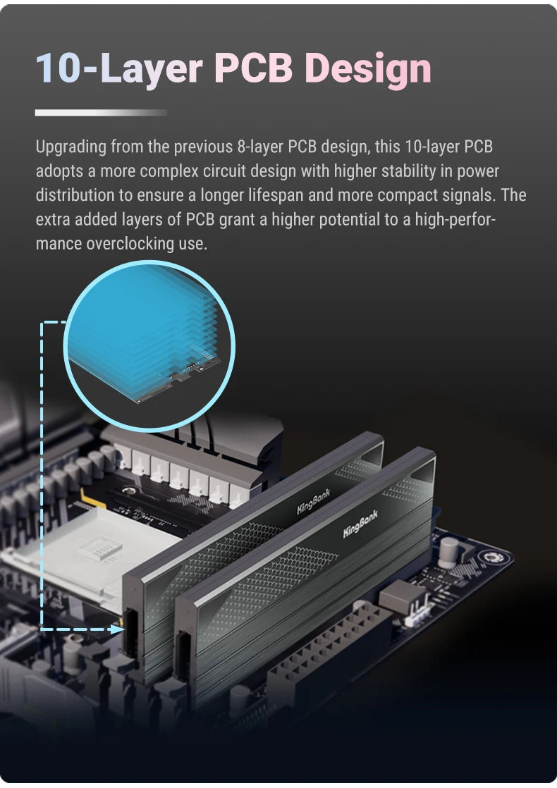 KingBank CL28 Memoria DDR5 32GB RAM 16GBX2 6000MHZ Rams Memory DDR5 Kit UDIMM Dual Channel Computador Desktop PC Hynix A die