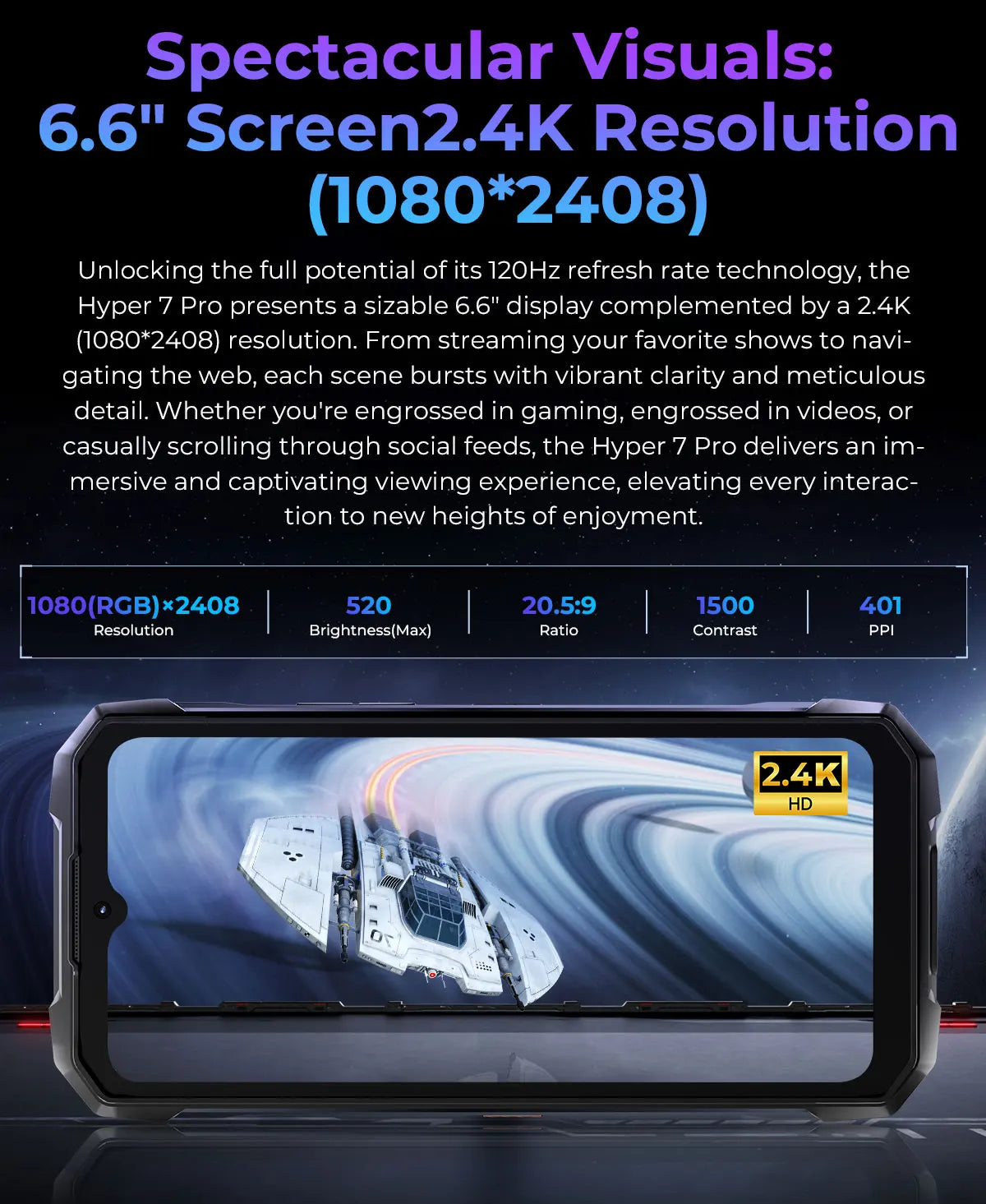 HOTWAV Hyper 7 Pro 5G Rugged Phone 200MP Android 14 6.6'' FHD+ 120Hz Smartphone 36(16+20)GB 256GB 10800mAh 33W Mobile Phone