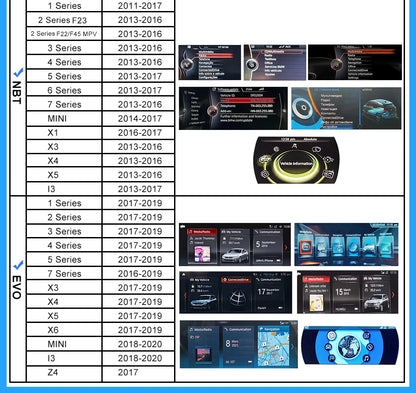 Wireless CarPlay For BMW 1 2 3 4 5 7 Series E70 F10 X1 X3 F25 F26 F48 MINI X4 X5 X6 F56 F15  Android Auto  AirPlay  Mirror Link