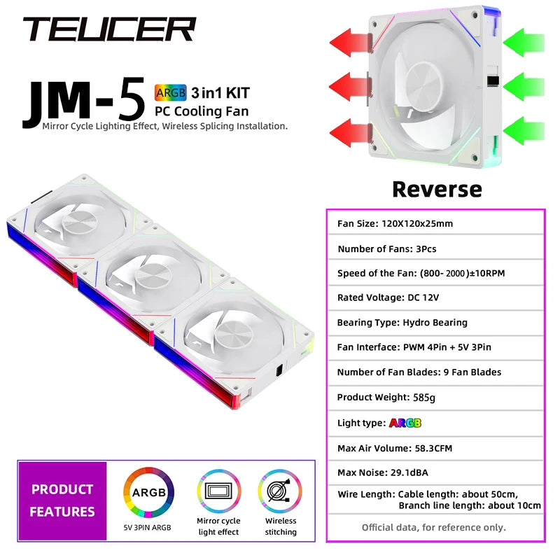 TEUCER JM5 Computer Chassis Fan 12cm ARGB Cableless Modular Fan Kit 4Pin PWM Quiet Cooling Fan Compatible Water Cooling Radiator