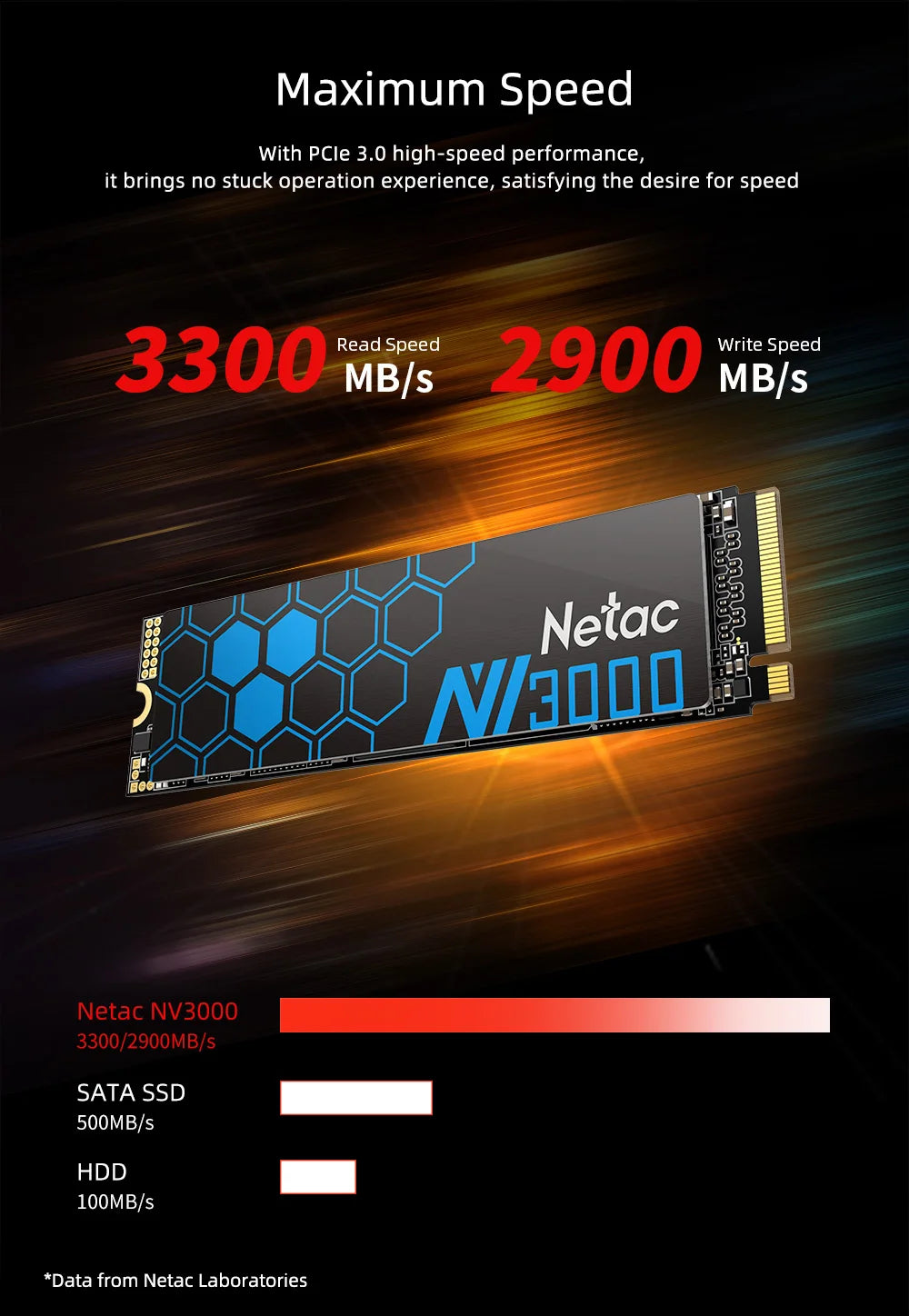 Netac NV3000 M2 SSD NVMe 3500MB/s M.2 2280 PCIe3.0 250GB 500GB 1TB 2TB Internal Solid State Drive for Laptop Desktop Motherboard