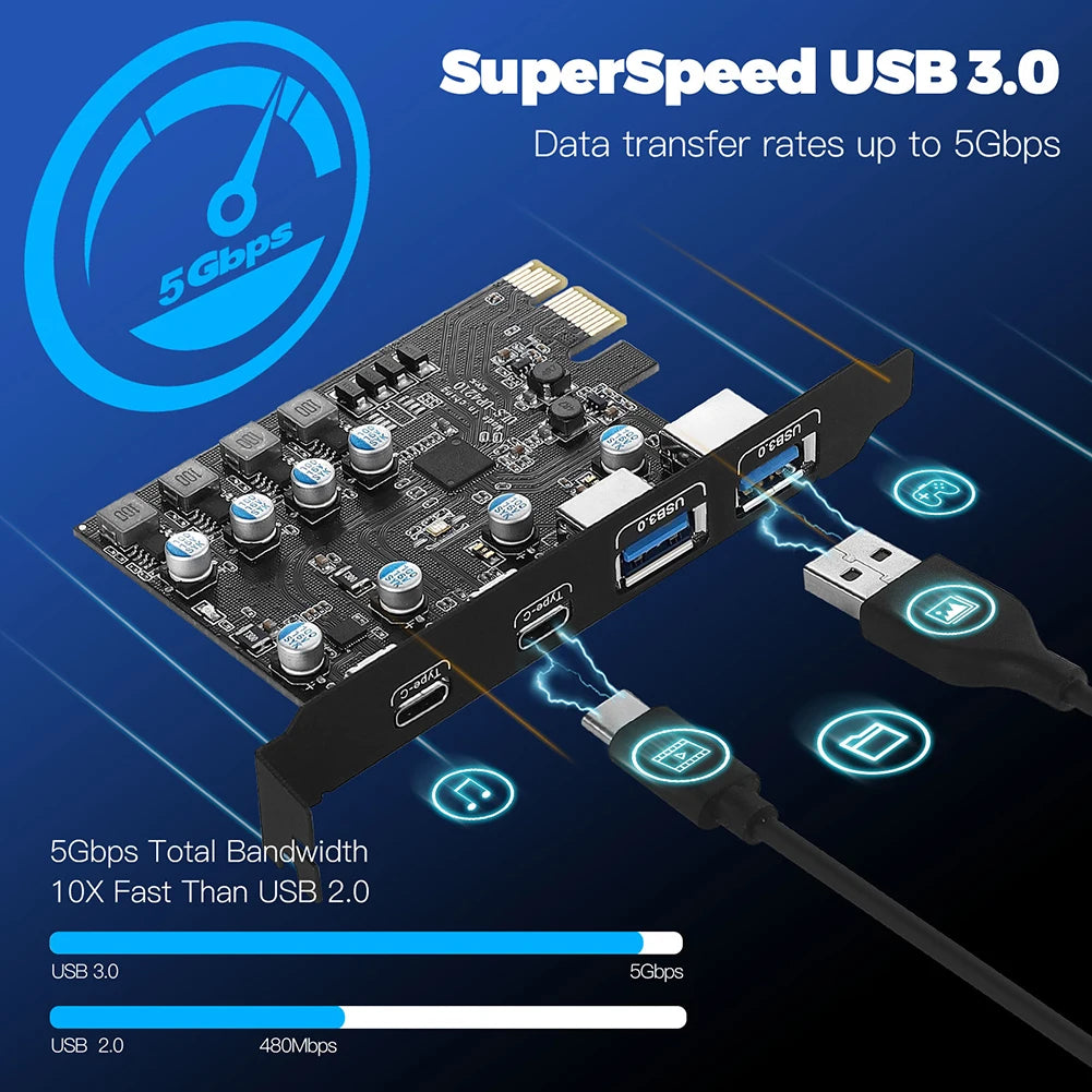 PCI Express Card  2Port USBA/ USBC 5Gbps USB3.2 Gen1 USB3.0 PCIE Card Expansion Add on Card Adapter for Windows/MacOS/Linux