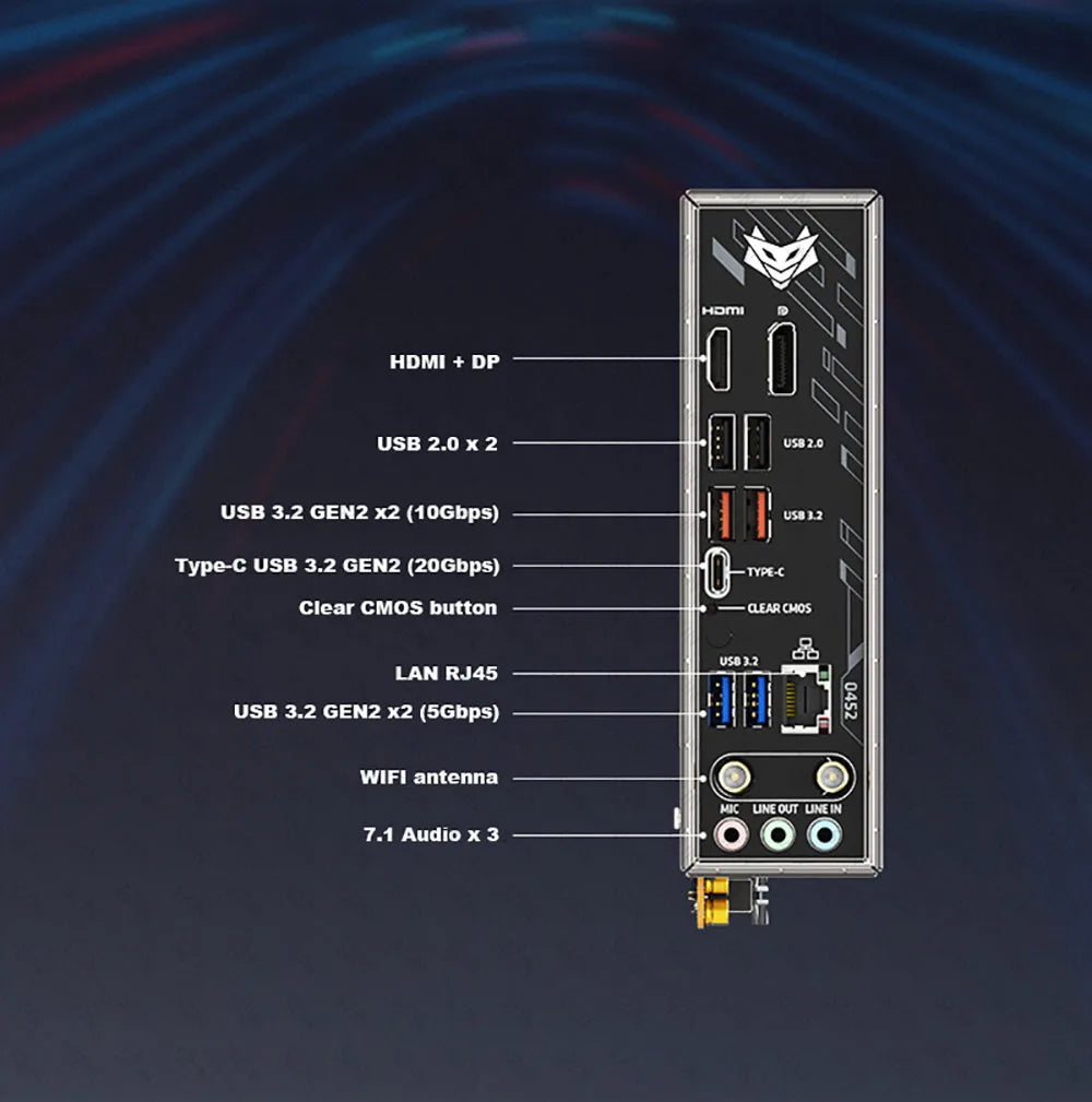 SAPPHIRE Nitro+ B650I Motherboard Set with AMD Ryzen 7 7700 DDR5 32GB 6000Mhz Support M2 NVME Onboard WIFI BT Modular Gaming Kit