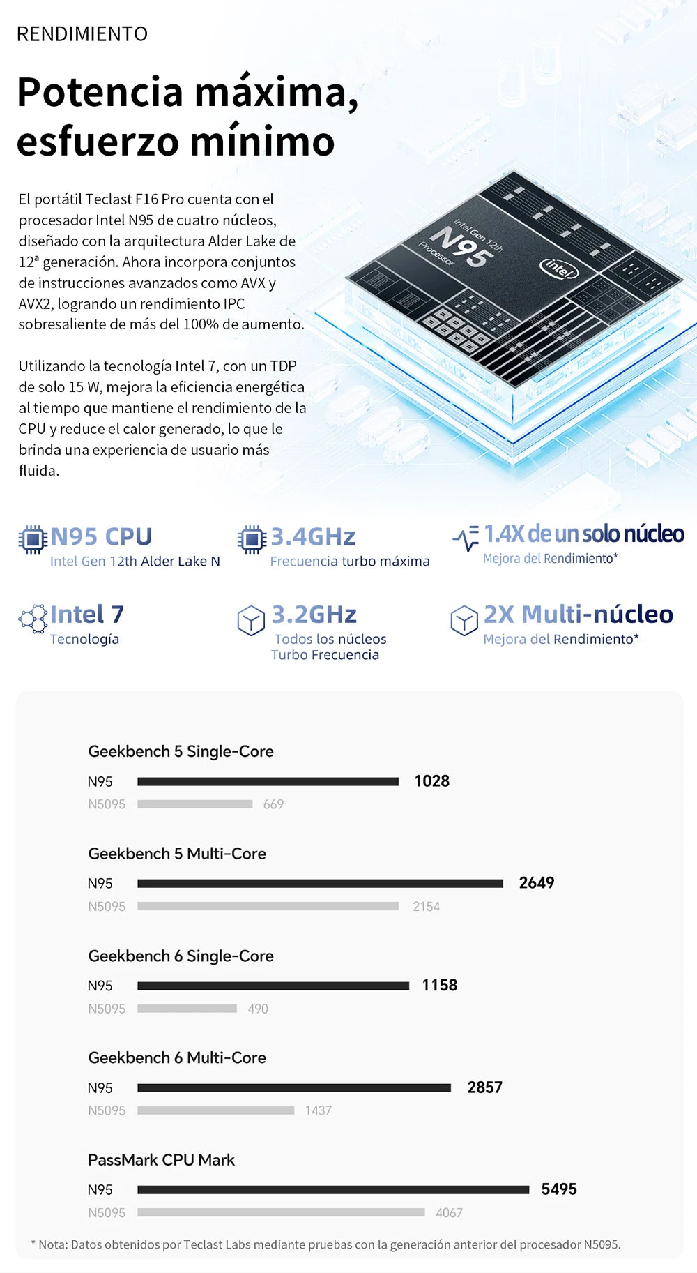 【New】 Teclast F16 Pro Laptop 15.6 inch, for Intel N95, 12GB RAM, ROM 256GB, IPS FHD 1080P screen, backlit keyboard