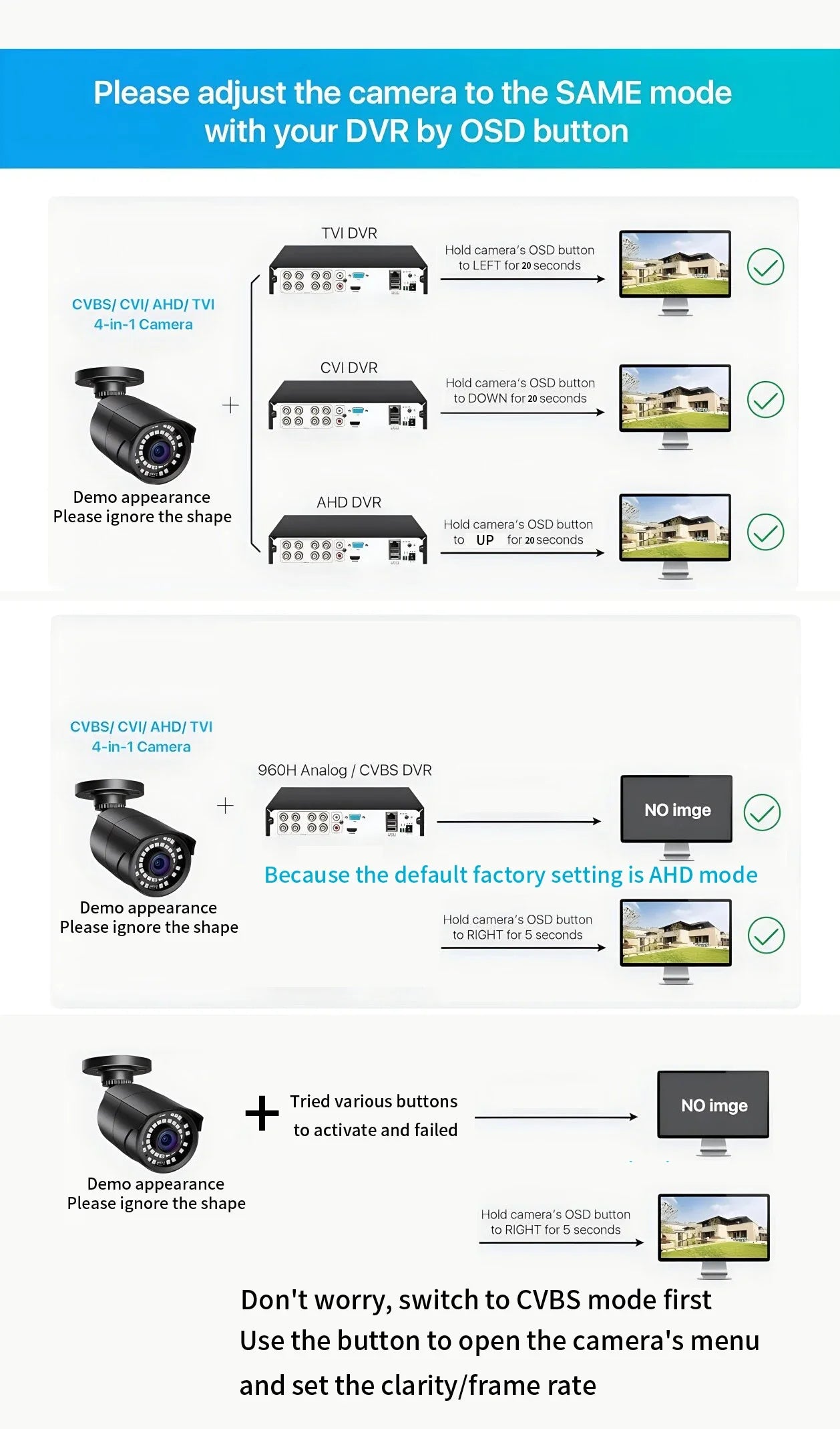 165° Wide Angle Panoramic Ultra HD 4MP 5MP 1080P 8MP CCTV AHD Camera 1.7mm Fisheye TVI/CVI/Analog 4in1 OSD Switch Outdoor IP66