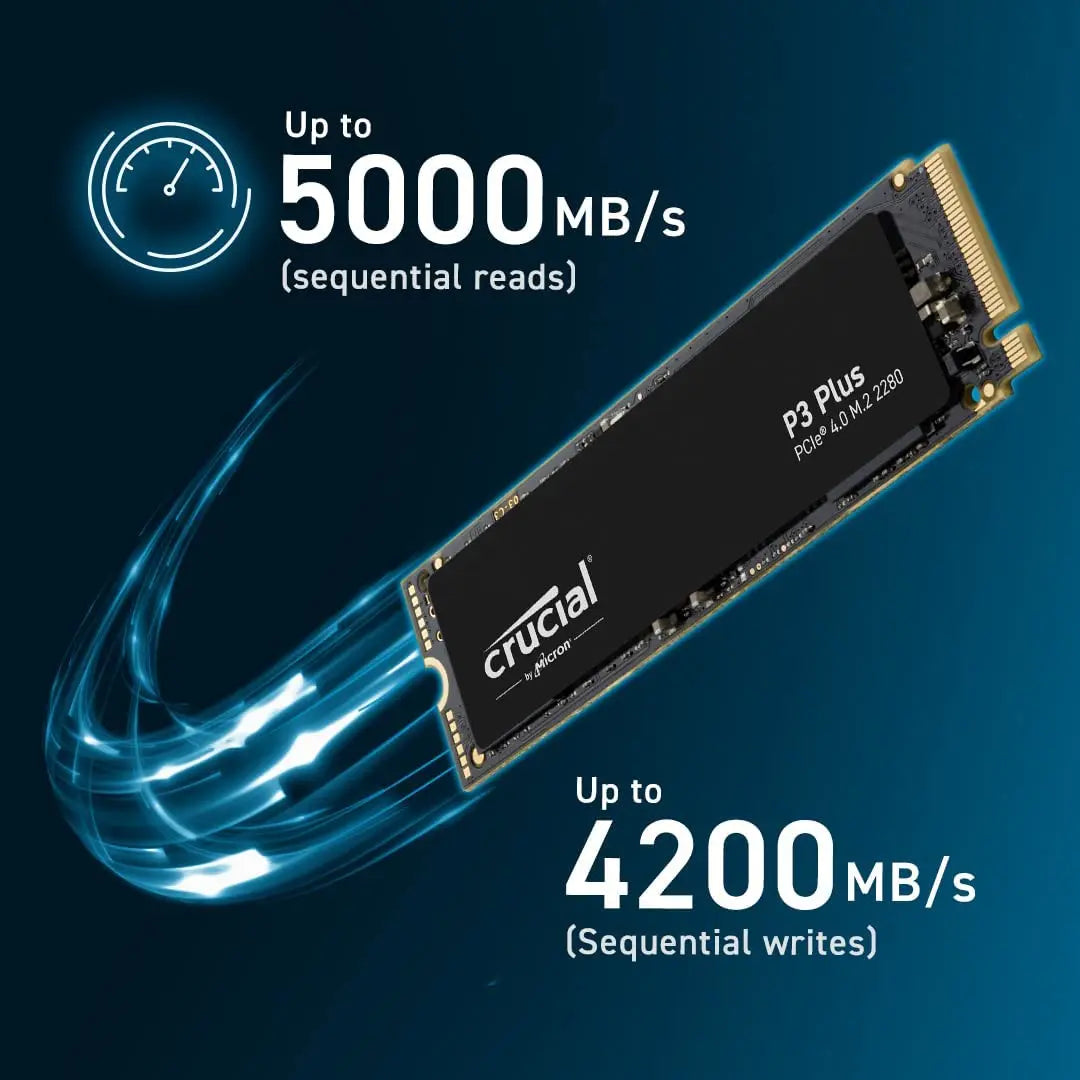 Crucial P3 Plus 500GB 1TB 2TB PCIe Gen4x4 SSD 3D NAND NVMe M.2 2280 Gaming Solid State Drive,up to 5000MB/s,Original and NEW