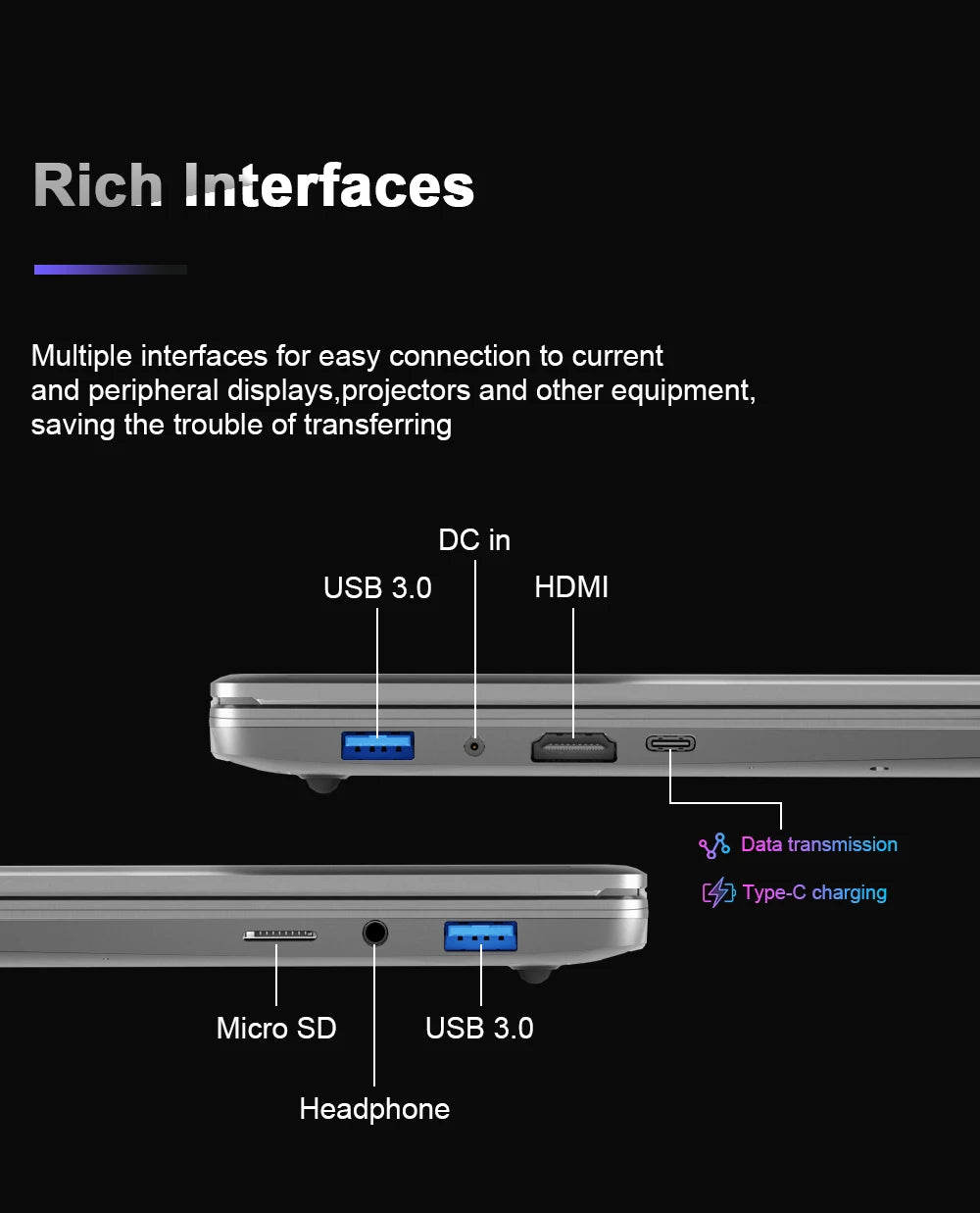 Ninkear Laptop A15 Plus AMD Ryzen™ 7 5700U 15.6-inch FHD IPS 60Hz 32GB + 1TB SSD Backlit Keyboard Fingerprint Unlock Notebook