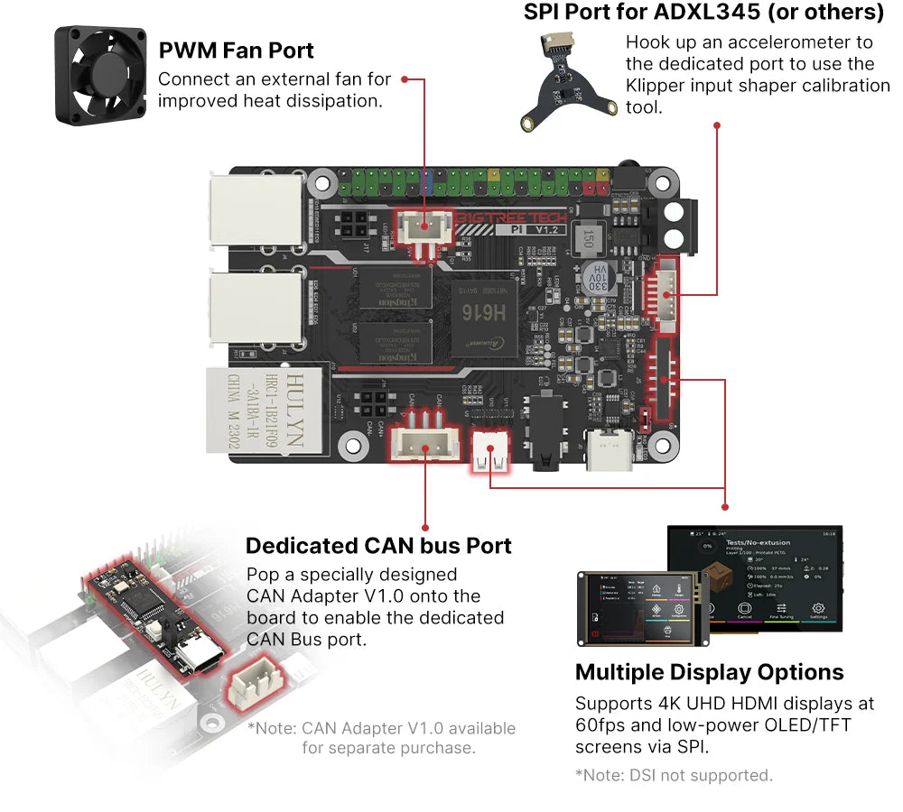 BIGTREETECH BTT PI Board 64 Bit Quad Core Cortex-A53 ARM VS Raspberry PI Orange PI PI4B+CB1 Upgrade For Klipper 3D Printer