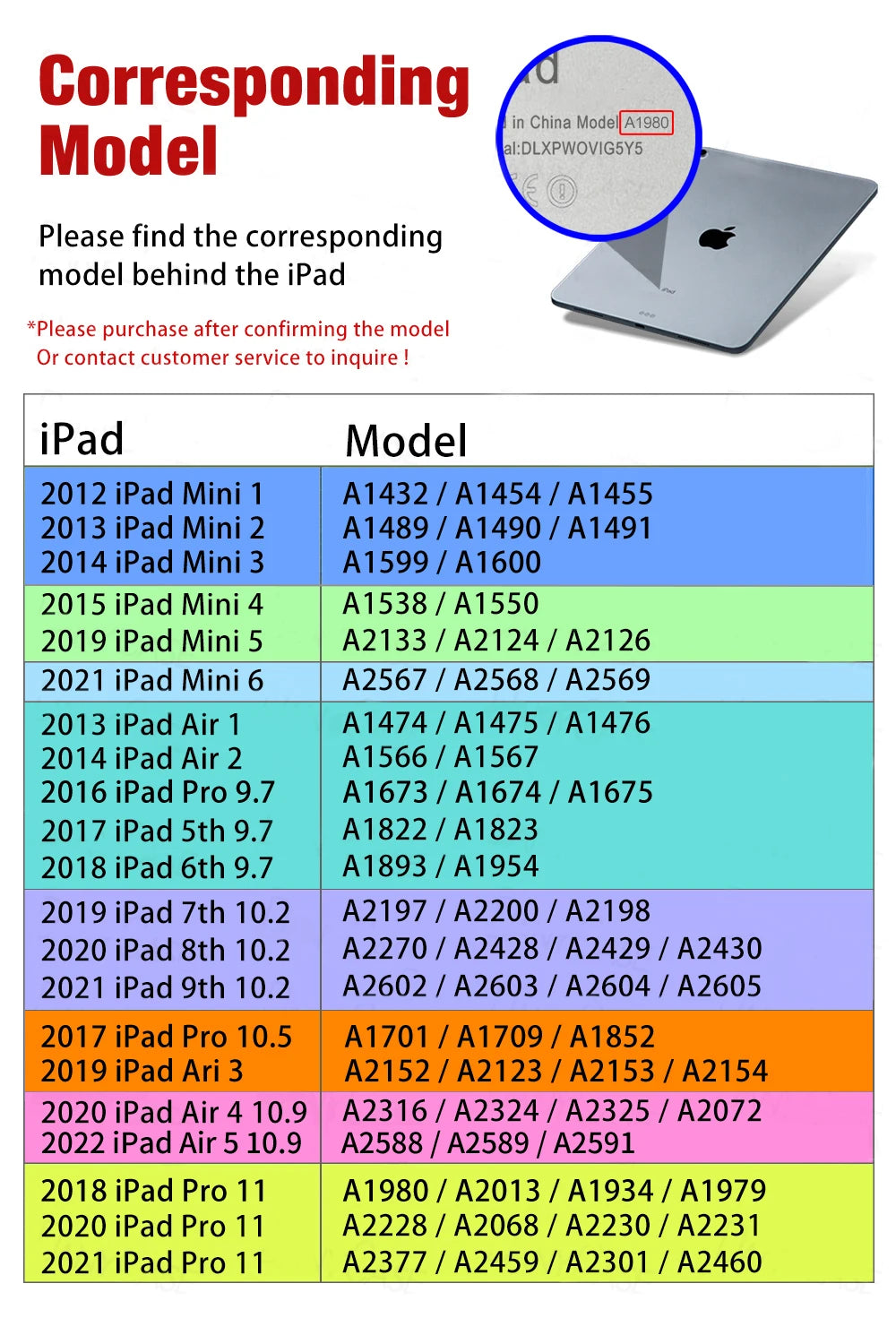 Paper Feel Screen Protector For iPad 10th Gen 2022 Pro 11 Air 2 3 4 5 9.7 10.5 10.9 iPad 10.2 7th 8th 9th Gen mini 1 2 3 4 5 6