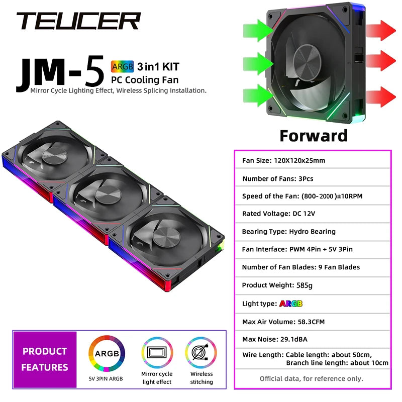 TEUCER JM5 Computer Chassis Fan 12cm ARGB Cableless Modular Fan Kit 4Pin PWM Quiet Cooling Fan Compatible Water Cooling Radiator