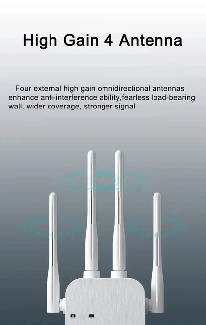 1200Mbps WiFi Repeater Wireless WIFI Extende WiFi Booster 2.4G/5G Dual-band Network Amplifier Long Range Signal WiFi Router