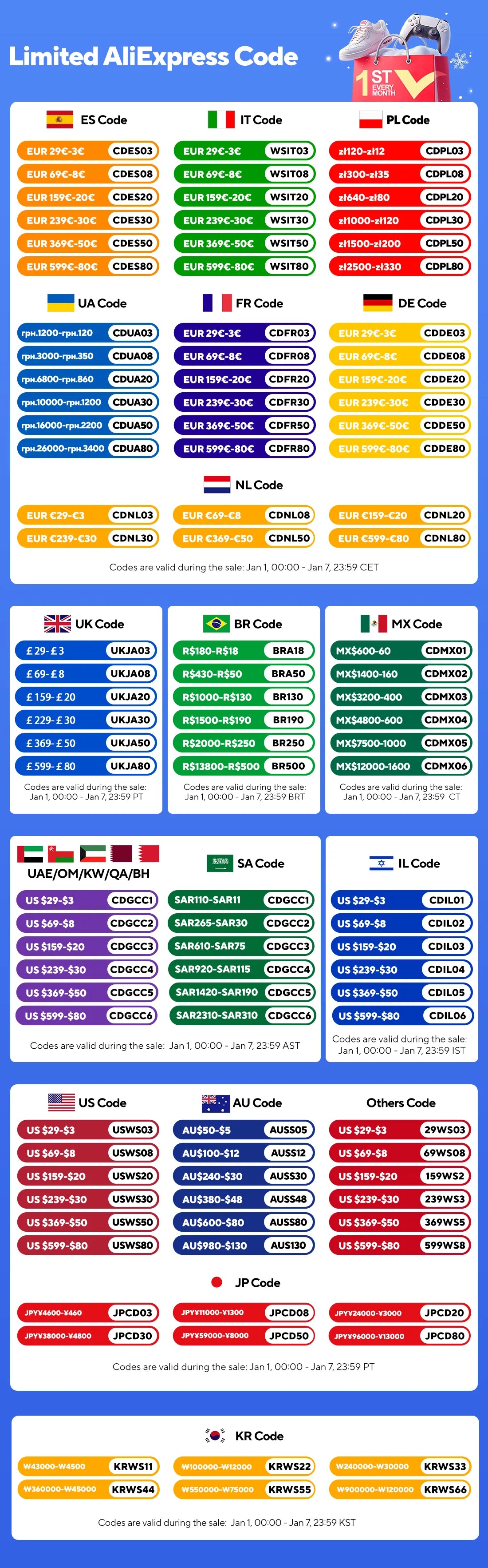 KingBank CL28 Memoria DDR5 32GB RAM 16GBX2 6000MHZ Rams Memory DDR5 Kit UDIMM Dual Channel Computador Desktop PC Hynix A die