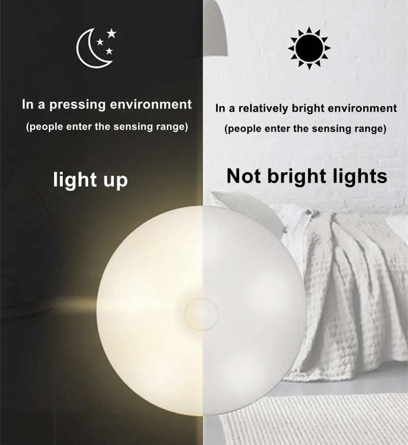 Motion Sensor LED Wireless Night Light Bedroom Lamp USB Rechargeable Energy-saving Automatic Wall-Mounted Body Induction Lamp