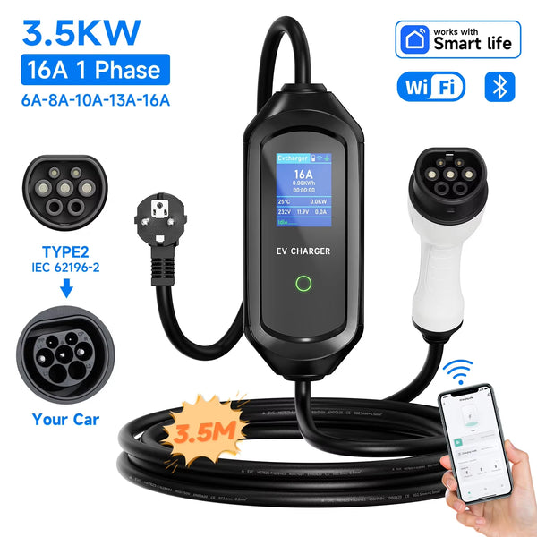 Sf3a0df2f6c904f46874284097cc1ce51V