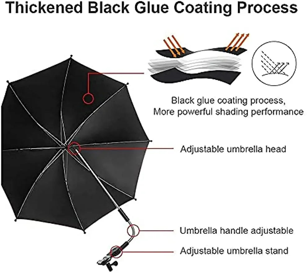 Stroller Umbrella With Clamp 360 Degree Adjustable UV Protection Stroller Universal Umbrella Sunshade For Baby Pram