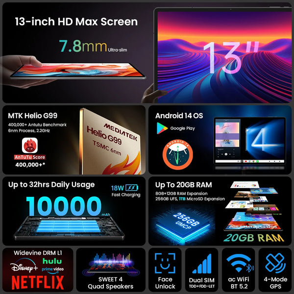 Tablet Teclast T65 Max, display FHD da 13", MediaTek G99, 8 GB di RAM, 256 GB di ROM, batteria da 10000 mAh, Android 14 Widevine L1, versione globale