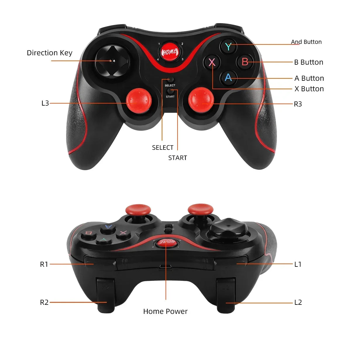 GAMINJA Wireless Bluetooth Gamepad PC Game Controller Gaming Joystick For Android Mobile Phone TV Box Playstation 3 Tablet PC