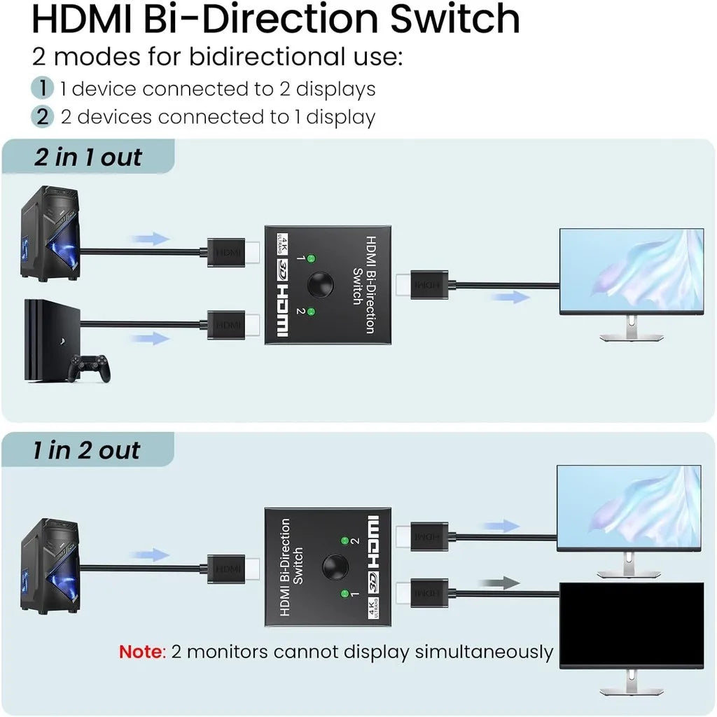 HDMI-Compatible Splitter 4K Switch KVM Bi-Direction 1x2/2x1 HDMI-compatible Switcher 2 in1 Out for PS4/3 TV Box Switcher Adapter