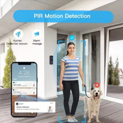 Smart Wireless WiFi Remote Monitoring System